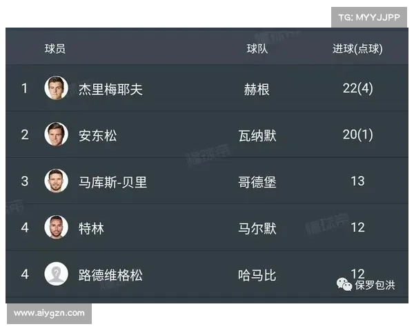 瑞超全赛事、瑞典超级联赛全赛季所有赛事深度解析与前瞻追踪 瑞超全赛事、瑞典超级联赛全赛季所有赛事深度解析与前瞻追踪