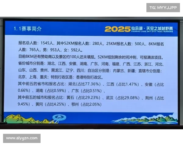 赛事协调会文件怎么写 赛事协调会文件怎么写