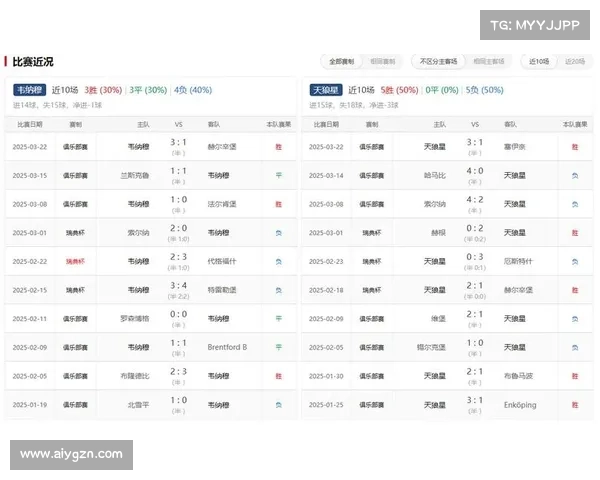 足球竞猜赛事分析足球竞猜赛事深度分析与预测策略全攻略解析实战技巧 足球竞猜赛事分析足球竞猜赛事深度分析与预测策略全攻略解析实战技巧